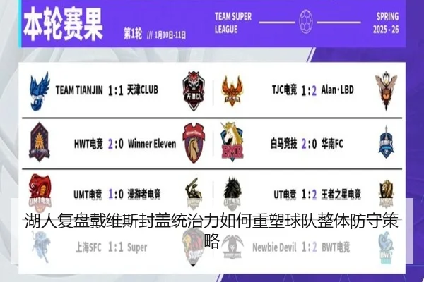 湖人复盘戴维斯封盖统治力如何重塑球队整体防守策略